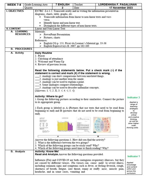 Image result for Lesson Plan for Cot Printable