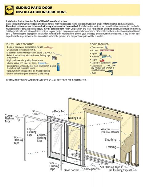 How Install Sliding Door at Timothy Rodriguez blog
