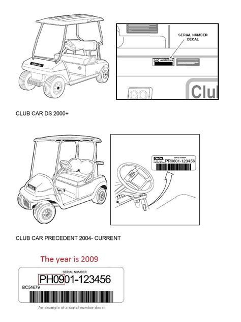 Image result for Club Car Serial Number Decoder