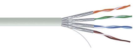 Cat7 cables | RS UAE