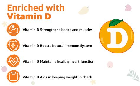 Paper Boat Orange Juice, Enriched with Vitamin D, No Added ...