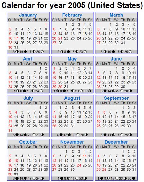 2005 Calendar (PDF, Word, Excel)