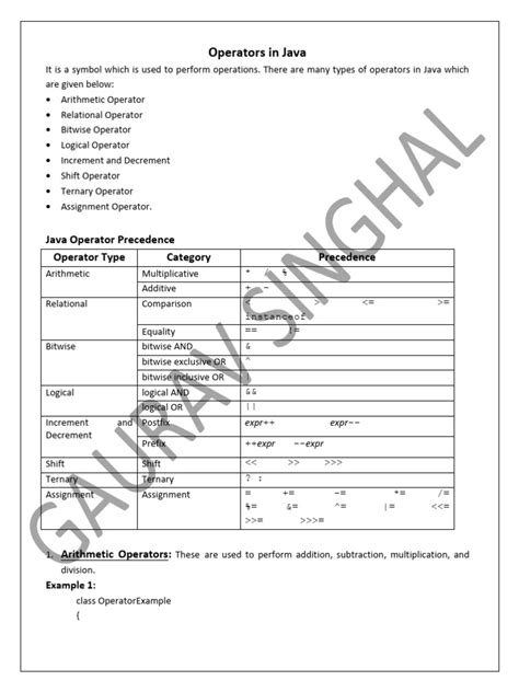 Image result for Operators Computer Science