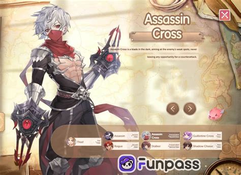 Image result for Rox Next Generation Guide