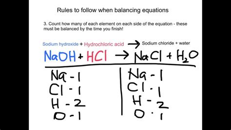 Image result for Neutralization Reaction Word Equation