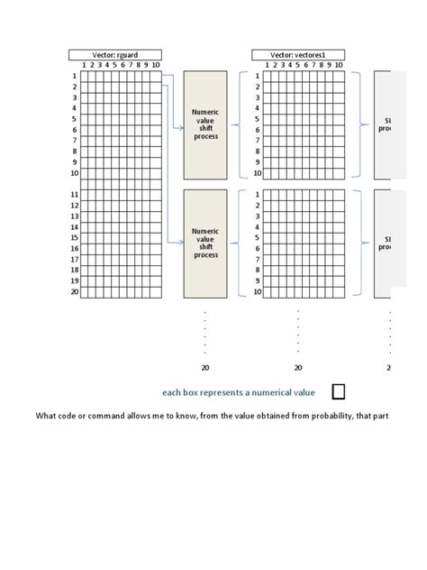 Image result for Aco Algorithm in MATLAB