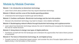 Blockchain Class 的图像结果