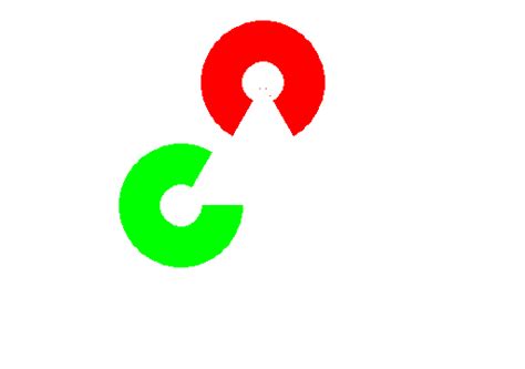 OpenCV 的图像结果