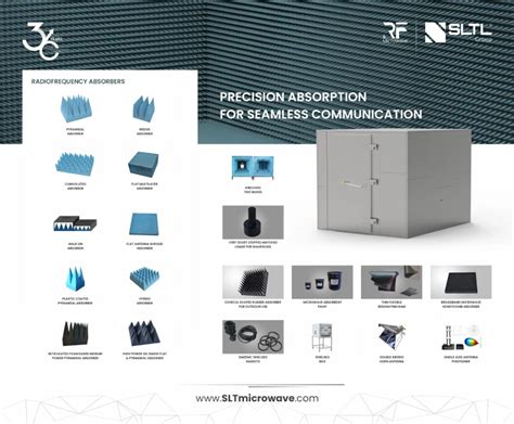 India Manufacturing Show (IMS) 2025 - SLTL Group®