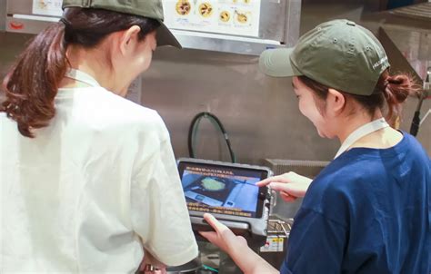 TeachMe Topic Reviews 的图像结果