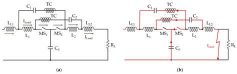 Fast Fault Detection and Active Isolation of Bidirectional Z-Source ...