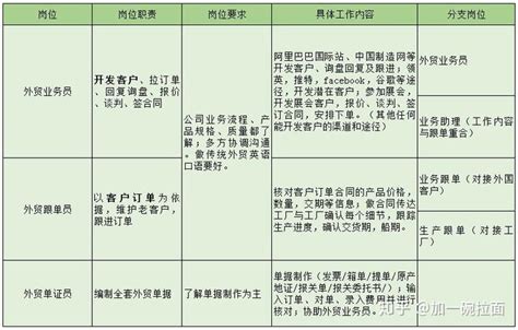 青岛事业单位工资多少钱每个月,有哪些福利待遇_大风车考试网