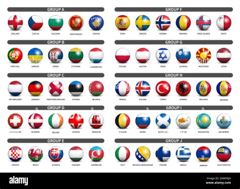 Soccer Teams 的图像结果