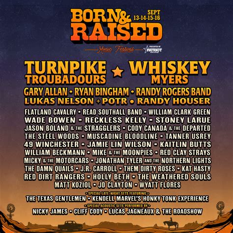 Born & Raised Music Festival Announces 2023 Lineup - Country Music On Tour