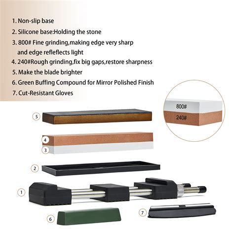 Wasabi Knife Sharpener Set Up at Pearl Peterson blog