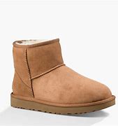 Image result for UGG Boot Care