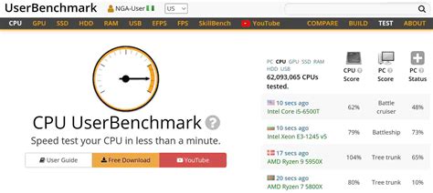 CPU Benchmark 的图像结果