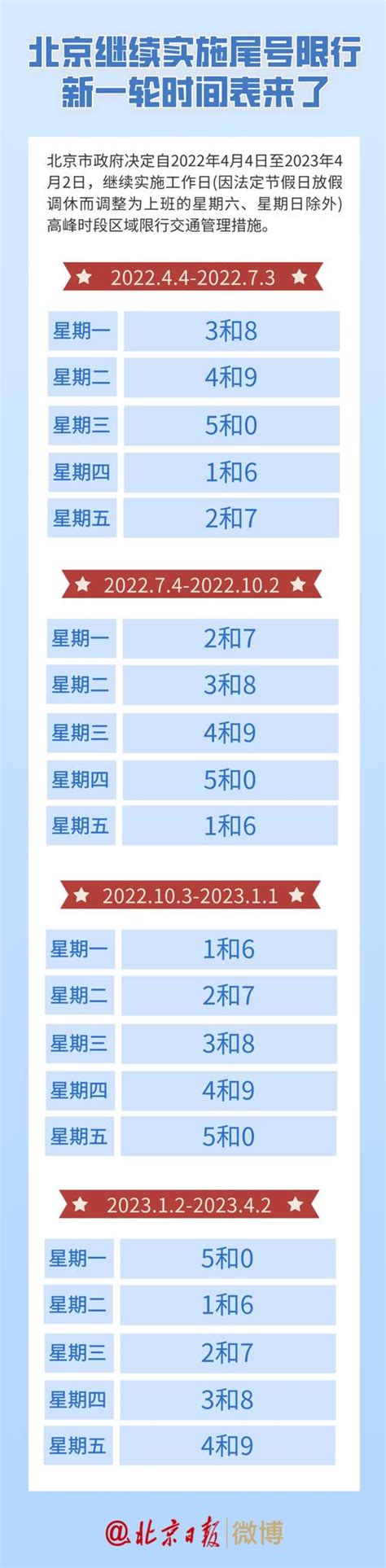 上海银行信用卡周六周日饿了么满30元随机立减2-5元 | 真人范儿-羊毛优惠