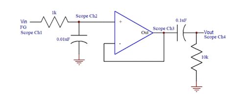 Image result for Bode Plot Lab