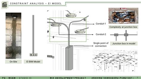 Mixed Development Project | CEPT Winter Exhibition 2022