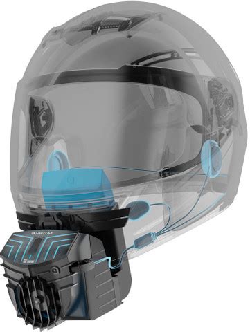 BluArmor BLU3 E20: Helmet Attachment That Provides Cooling, Dust ...