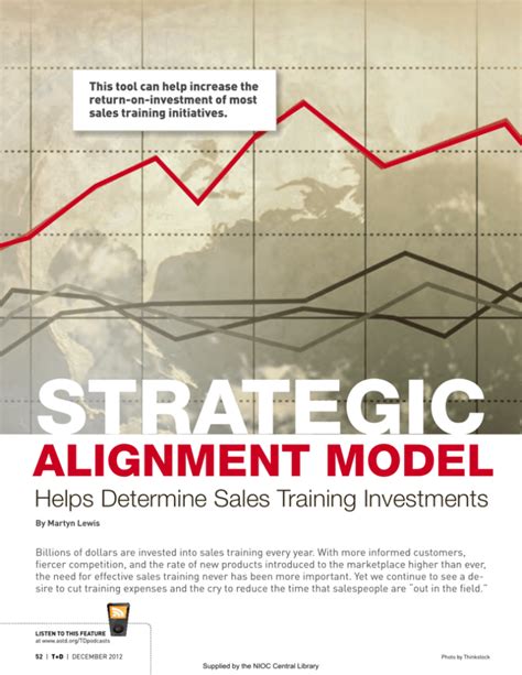 Image result for Alignment Model