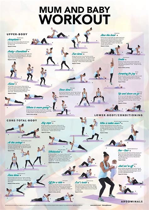 Postnatal Exercise Plan