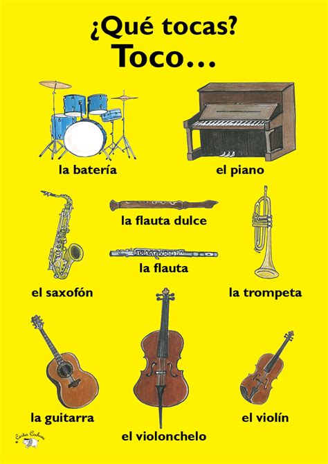 Image result for Spain Instruments