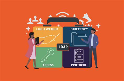 Image result for Understanding LDAP