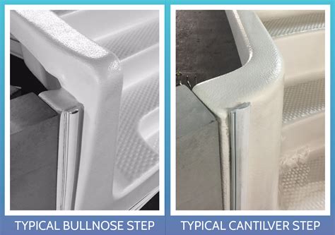 Image result for LeapFrog Pool Kit Install