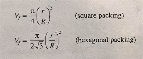 Image result for Square Packing Formula
