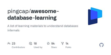 Image result for Database Learning