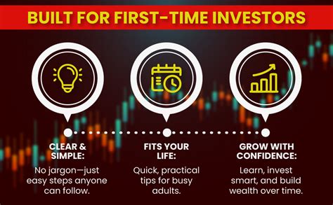 Stock Market 101 的图像结果