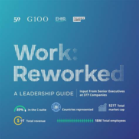 Some really interesting findings from our World 50, Inc. and G100 “Work ...