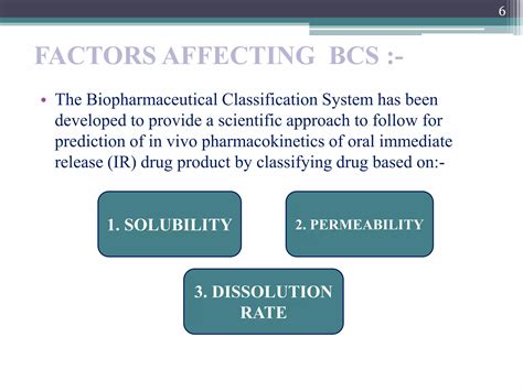 Image result for Biopharmaceutical Classification System