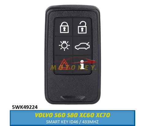 Image result for Volvo XC60 Key Programming