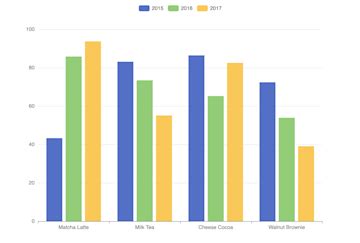 Image result for Key SmartPro
