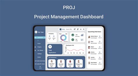Image result for Project Management Software Tutorial