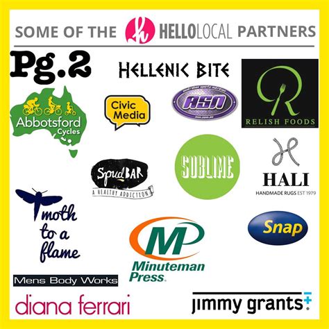 Hello Local 的图像结果