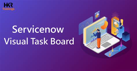 Image result for ServiceNow Visual Task Board Demo