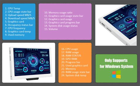 PC Temperature Sensor 的图像结果