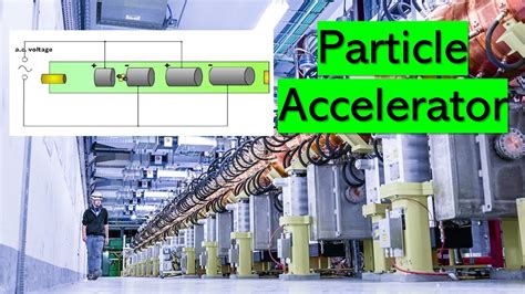 Image result for How Linacs Work