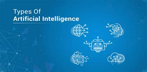 Types of Ai 的图像结果