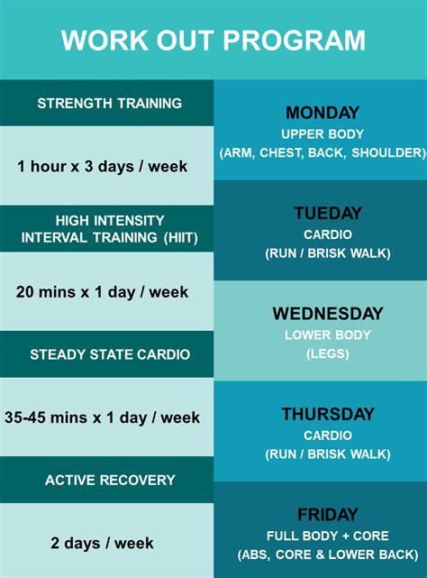 Cardio Workout Program 的图像结果