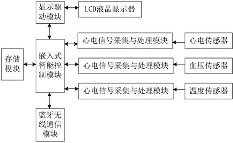 抖音生命计算器在线测试下载_抖音生命计算器在线计算入口下载_软吧下载