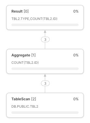 How to Remove a Part When Join Script 的图像结果