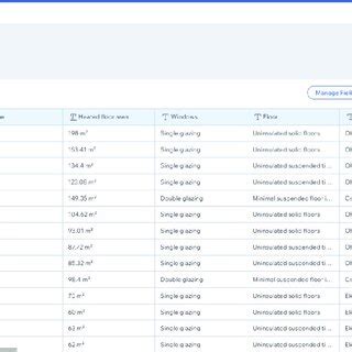 Image result for Using Wix Content Manager