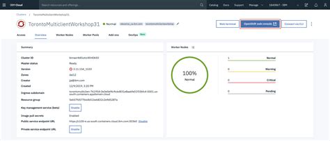 Image result for How to Use OpenShift