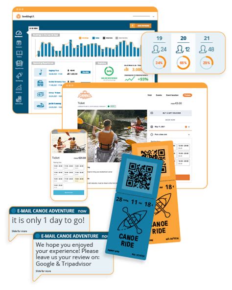 Booking System 的图像结果