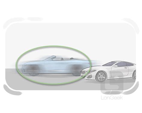 Image result for Fast For